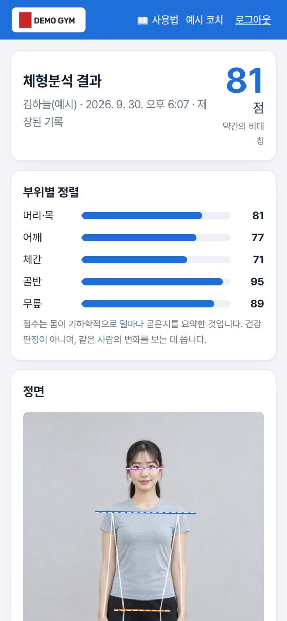 체형분석 결과 — 부위별 점수와 세 방향 사진