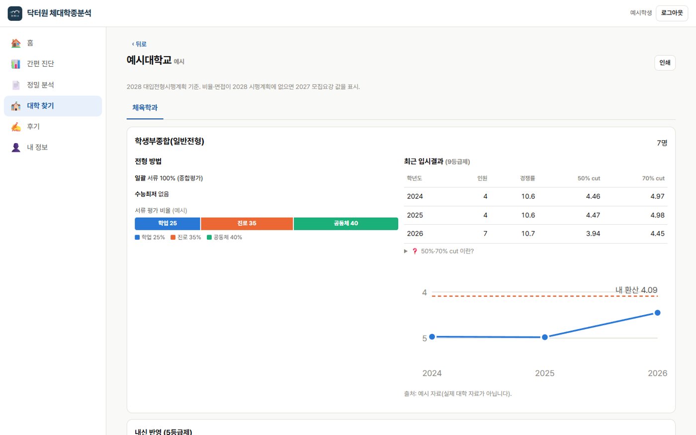 대학 화면 — 전형 방법과 최근 입시결과